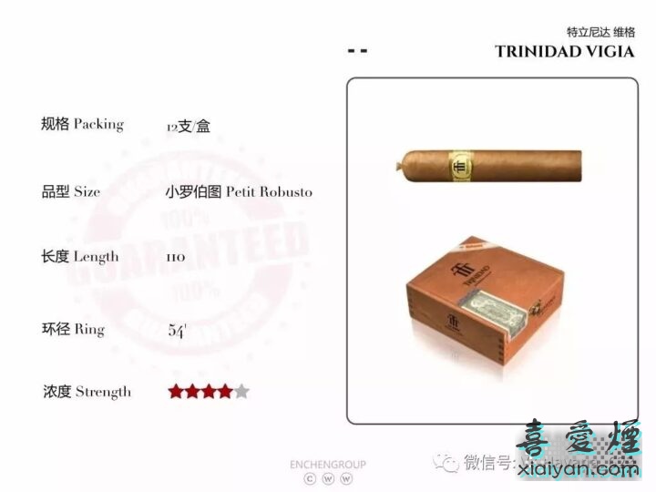 传说中高希霸的私生子 —— 古巴雪茄界的新宠特立尼达（型号汇总）-8