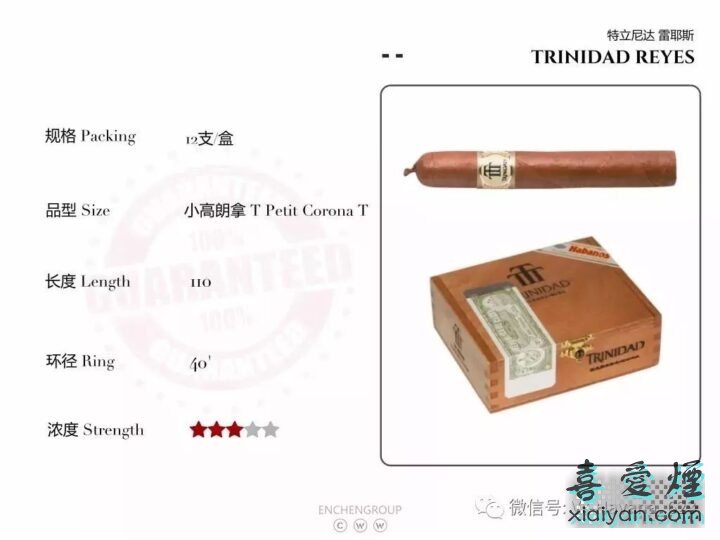传说中高希霸的私生子 —— 古巴雪茄界的新宠特立尼达（型号汇总）-5